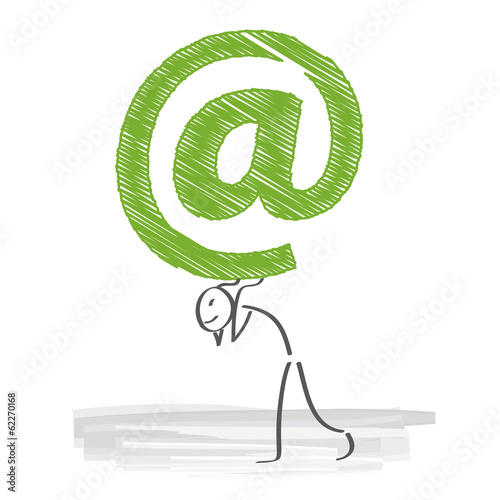 Kontaktdaten E-Mail