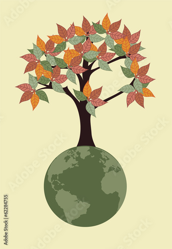 eco design