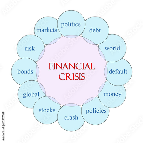 Financial Crisis Circular Word Concept