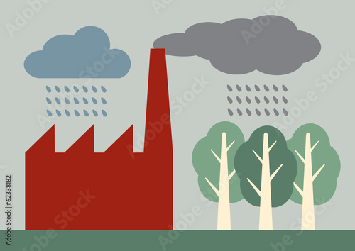 Acid Rain