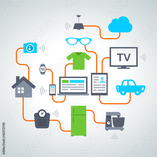 internet of things 1