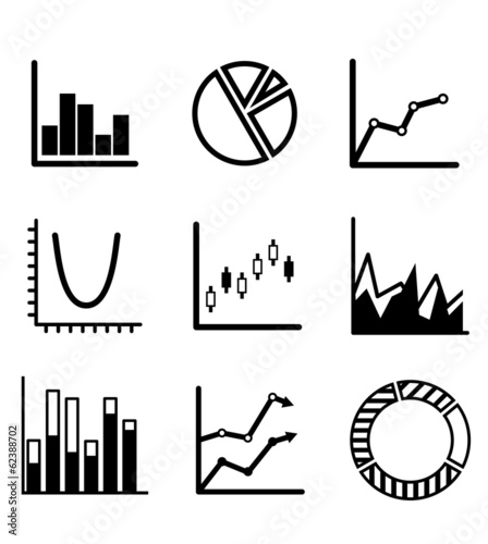 Business statistical charts and graphs