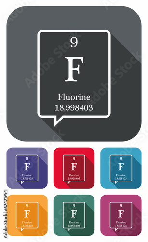 Fluorine symbol from periodic table on colored flat icons