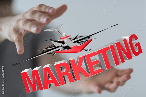 marketing compass