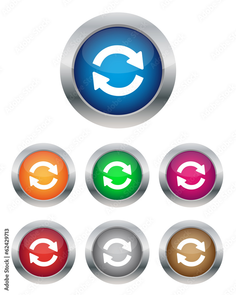 Synchronization buttons Synchronization buttons