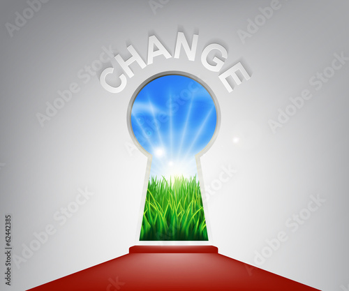 Change Keyhole Concept