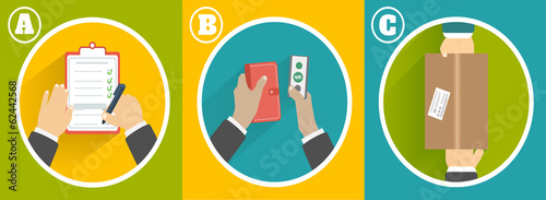 Internet shopping process of purchasing