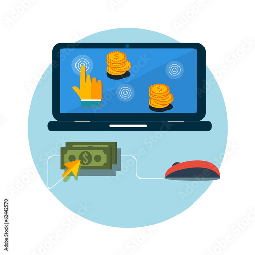 Pay per click internet advertising model
