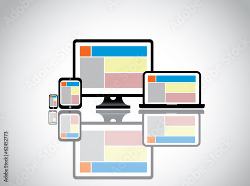 website template on desktop computer laptop tablet & smart phone