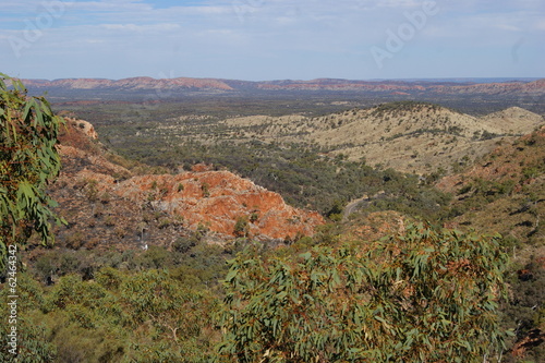 macdonnell ranges
