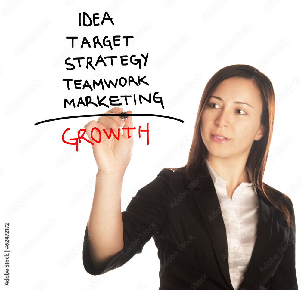 Growth dynamics