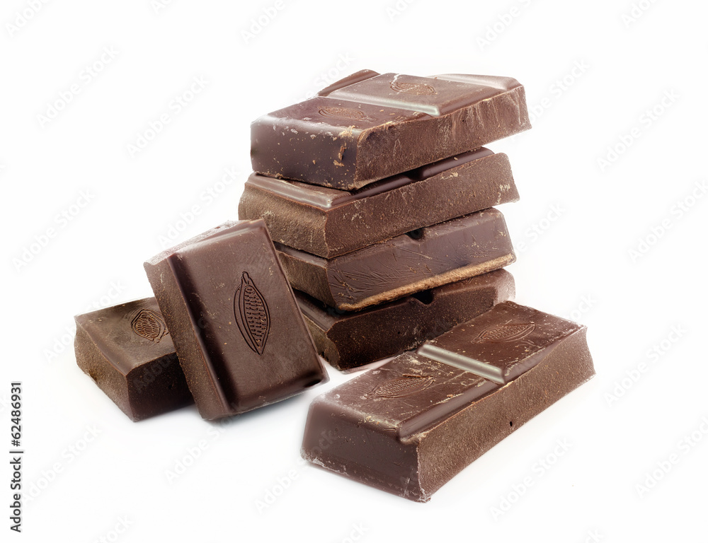 Chocolate chunks Chocolate chunks