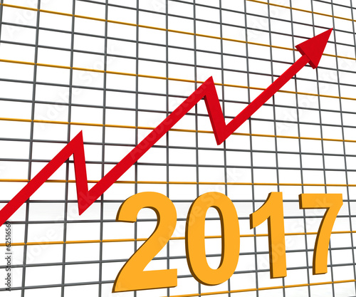 Twenty Seventeen Graph Chart Shows Increase In 2017