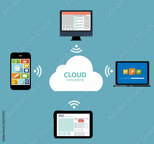 Cloud Computing Concept on Different Electronic Devices. Vector