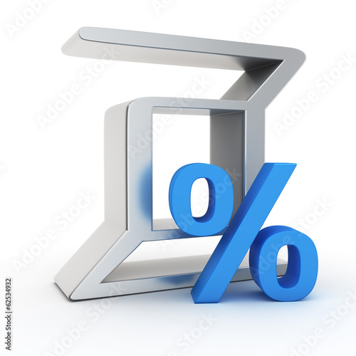 Interest rate of Zerocoin photo