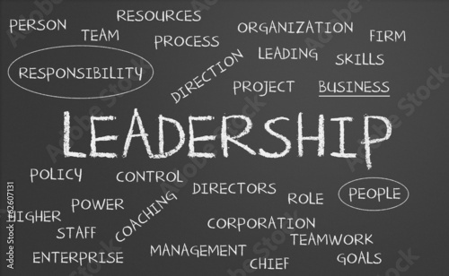 Leadership word cloud