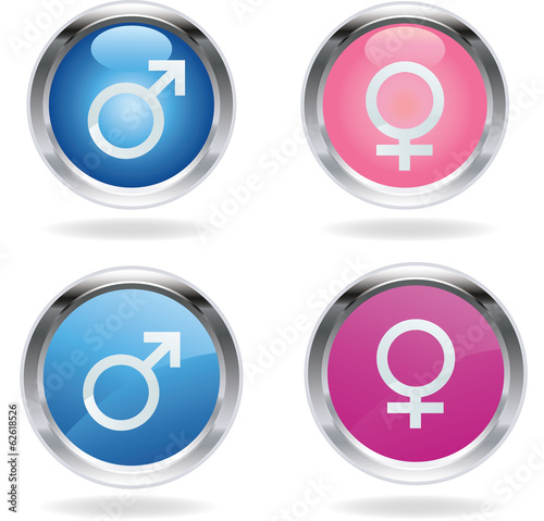 Male and female signs