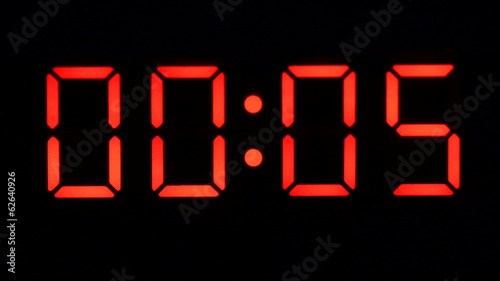 Counting Down from ten to zero