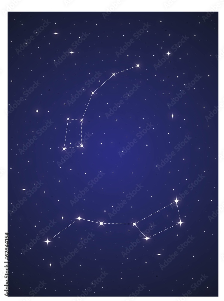 Constellations Ursa major and Ursa minor
