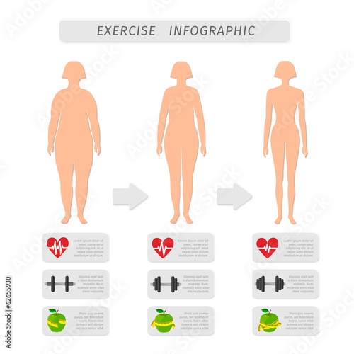 Fitness exercise progress infographic