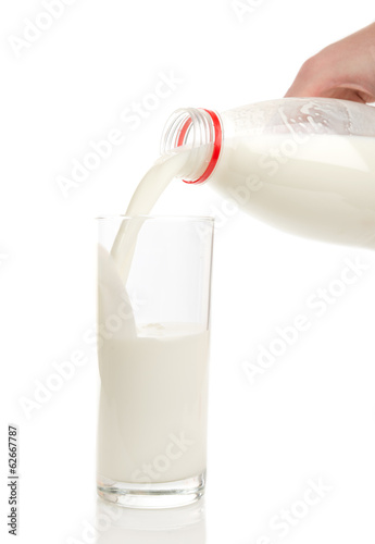 Bottle pouring milk into a glass.