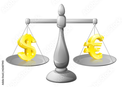 Currency scales concepts