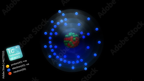 Technetium atom, with element's symbol, number, mass and  color