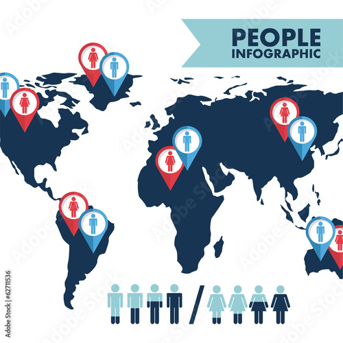People design