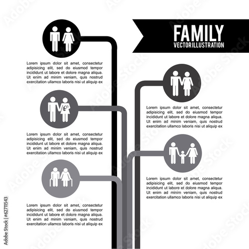 Family design