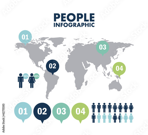 People design