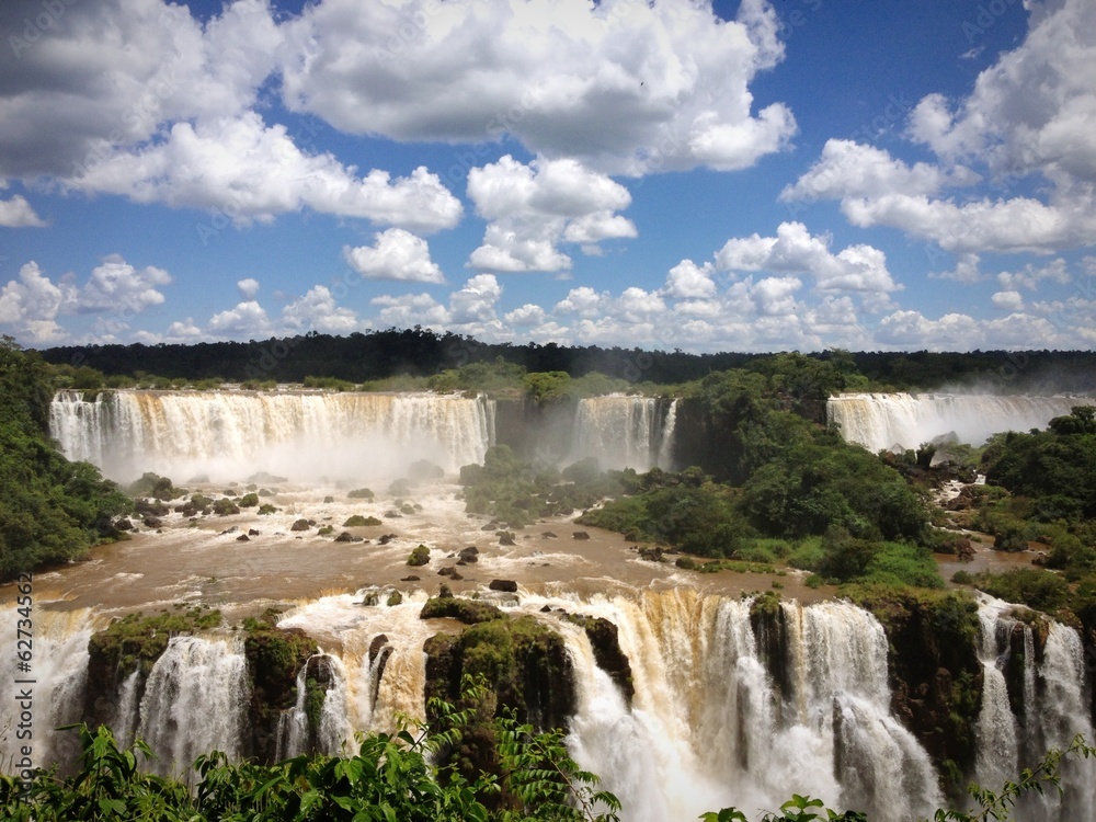 Iguazu falls, view from Brazil