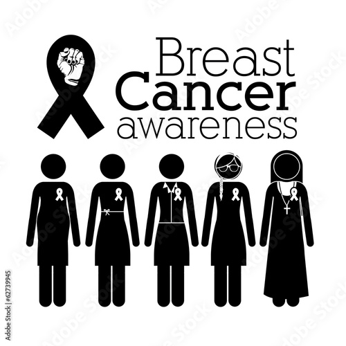 breast cancer