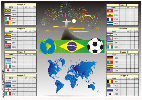Fußballfest in Südamerika 2014 - Brasilien - Gruppenspiele