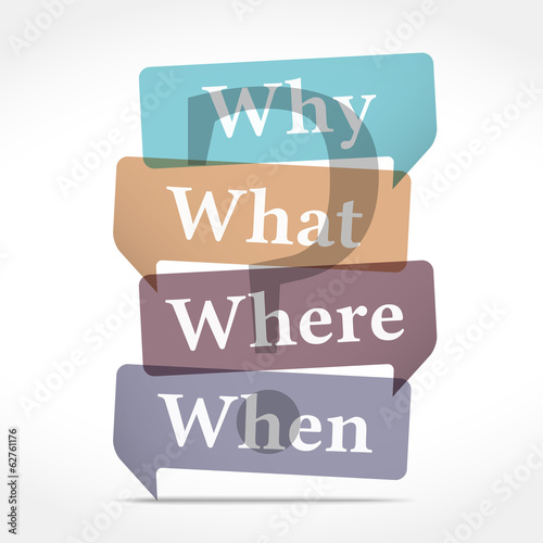 Questions