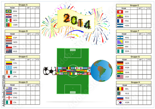 Fußballfest in Südamerika 2014 - Brasilien - Gruppenspiele