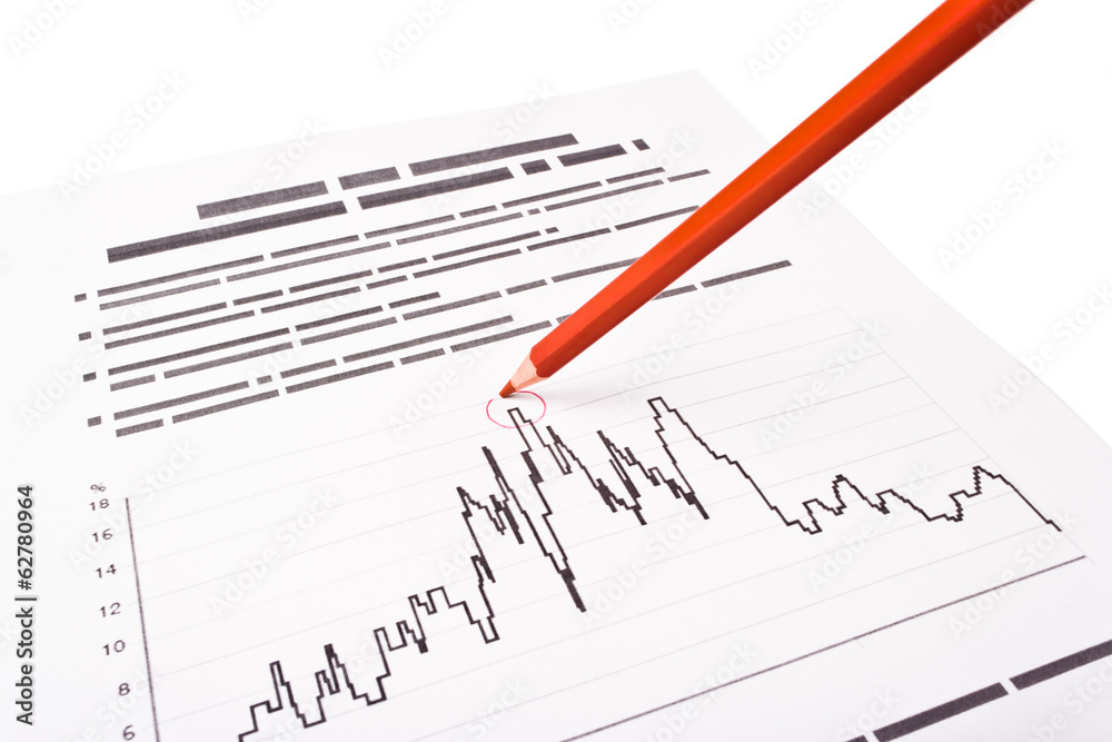 graph on the page with text graph on the page with text