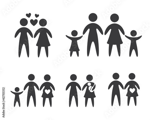 Family design