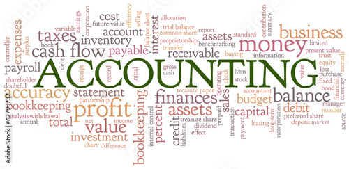 Accounting Word Cloud Word Bubble tags