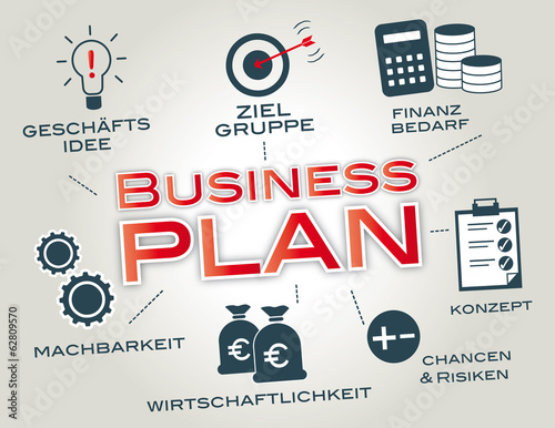Businessplan photo