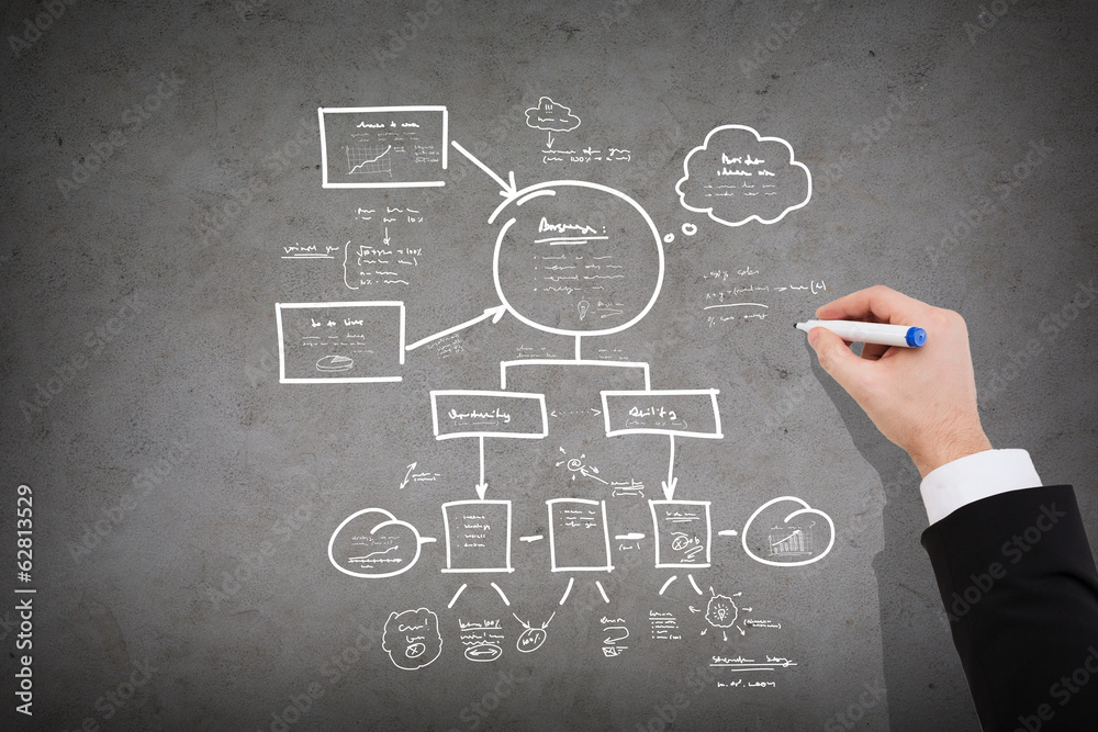close up of businessman drawing big plan on wall close up of businessman drawing big plan on wall