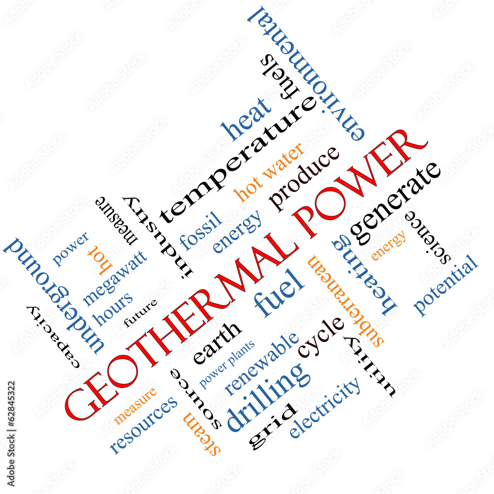 Geothermal Power Word Cloud Concept Angled