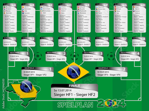 Spielplan 2014