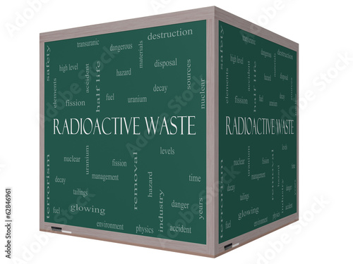 Radioactive Waste Word Cloud Concept on a 3D cube Blackboard photo