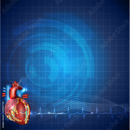 Cardiology technology background