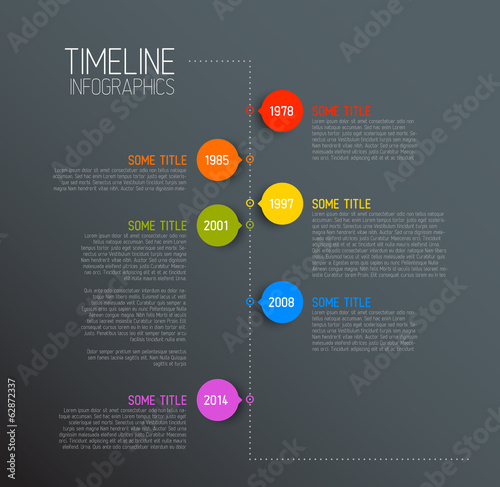 Dark Infographic timeline report template