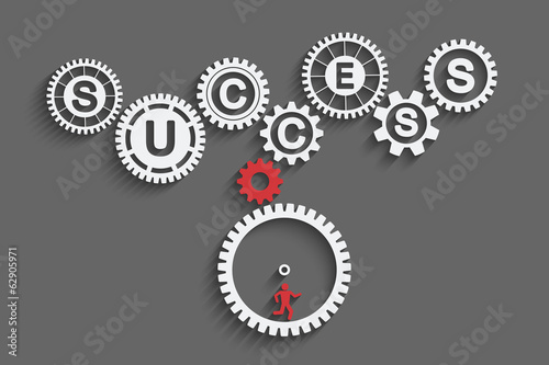 Work to success