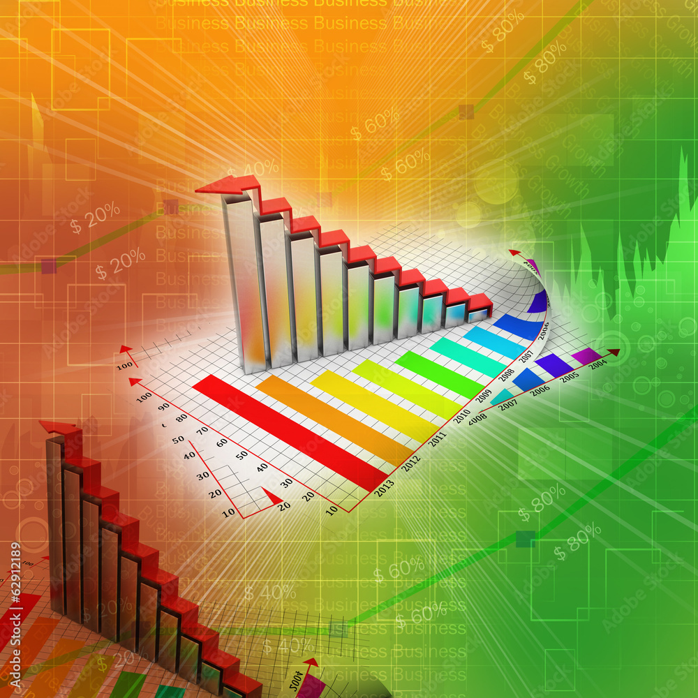 Business growth graph and chart Business growth graph and chart