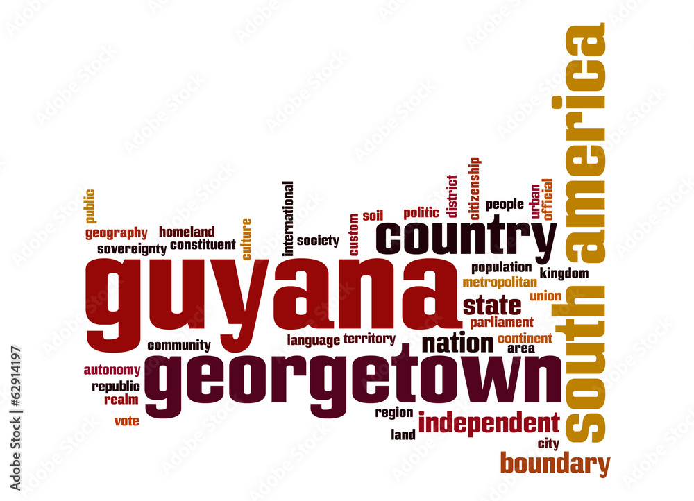 Guyana word cloud