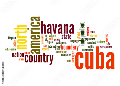 Cuba word cloud