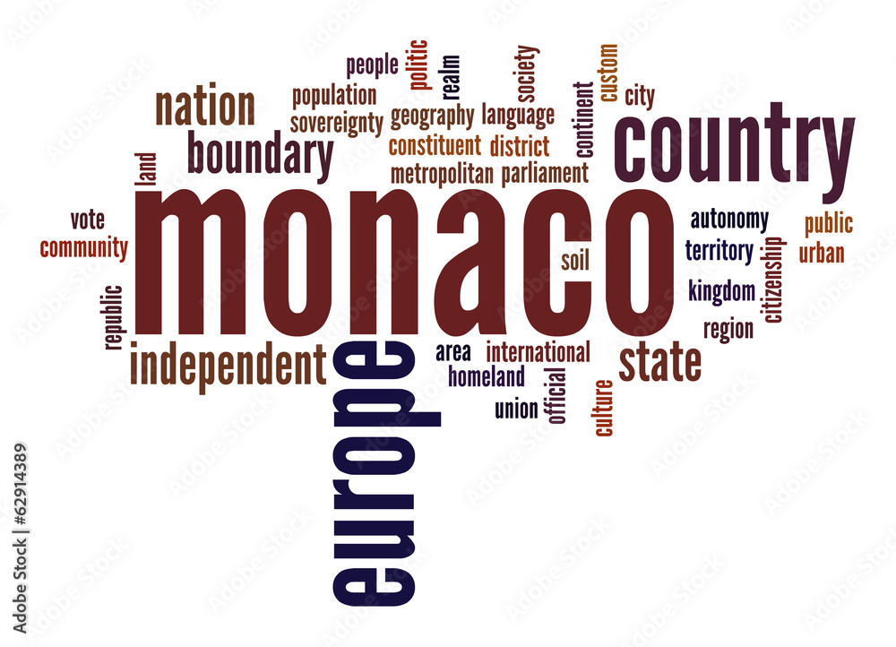 Fototapeta premium Monaco word cloud
